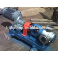 Semi-solid pump self-priming pump industrial process